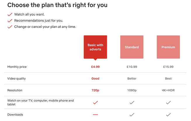  Is Netflix adding ads?; a screenshot of Netflix’’s paid plans comparison table showing the difference between the Basic, Standard and Premium plans in terms of price, video quality, devices and more.